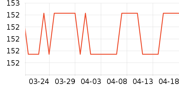 �����ؿյ�����ʷ�۸�