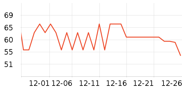 ��������ʳ��ʷ�۸�