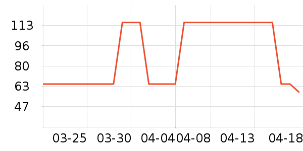 �ʼǱ������ʷ�۸�