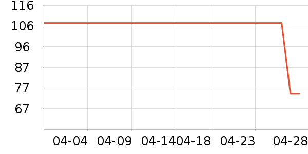 ����������������ʷ�۸�