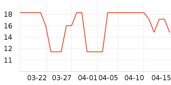 ��Ľ˹ʪ����ʷ�۸�