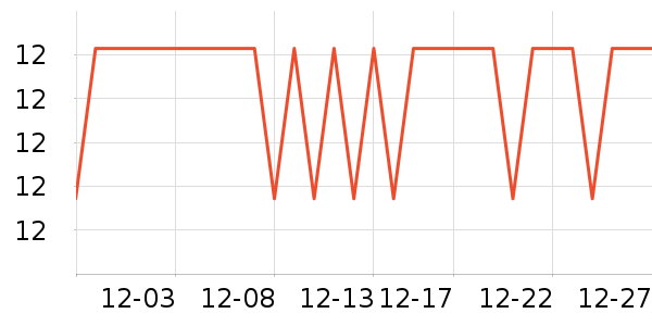 īɫ����/������ʷ�۸�