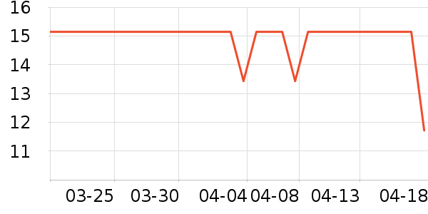 ˫Ÿ�ֻ���������ʷ�۸�