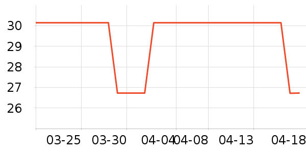 ����˯��/�Ҿӷ���װ��ʷ�۸�