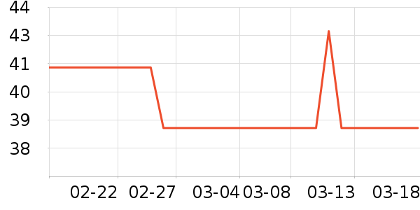 ��ŷ��Ӥ�׶���ζƷ��ʷ�۸�