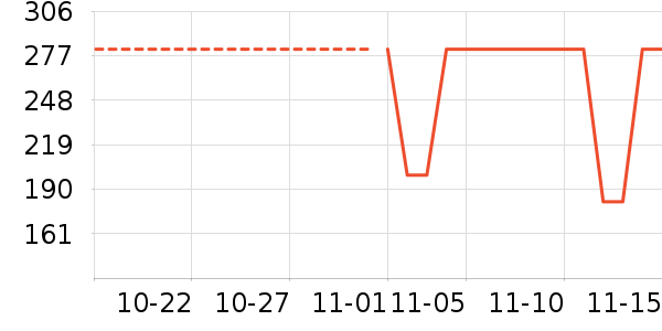 ��ɹ����ʷ�۸�