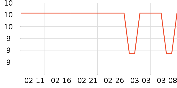 �ѱ��۽�/����/������ʷ�۸�