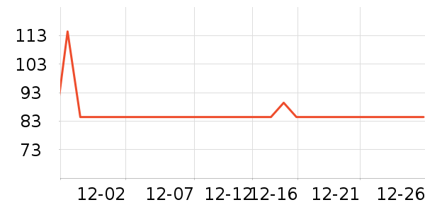 ����è����ʷ�۸�