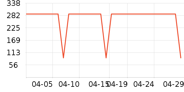 �¿�˹��Ħ��/��Ħ����ʷ�۸�