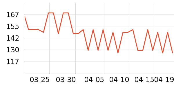 �ɸ�������������е��ʷ�۸�