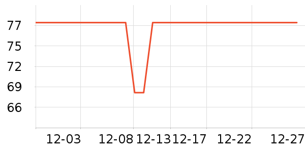 �Ҥ���������/ˮͰ/������ʷ�۸�