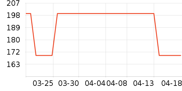 OPPO����������ʷ�۸�