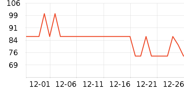 ������ʪ��ʷ�۸�