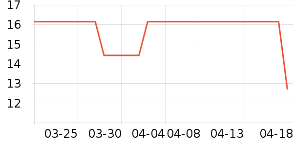 ��ɻۼ�ͥ������ʷ�۸�