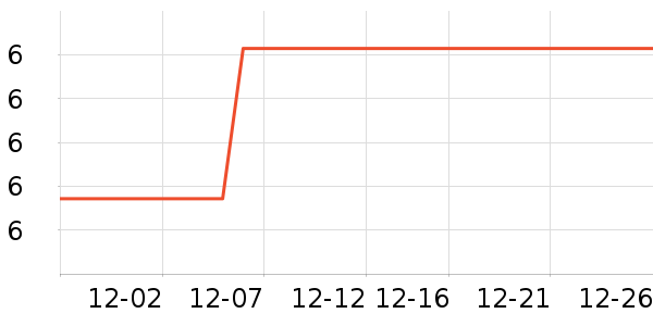 ���һ���Բ;���ʷ�۸�