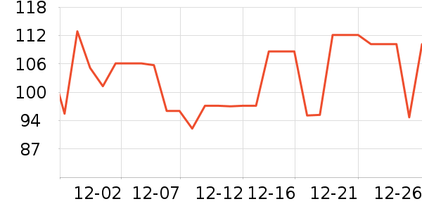 �������ܼҾ���ʷ�۸�