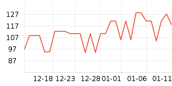 �������ܼҾ���ʷ�۸�