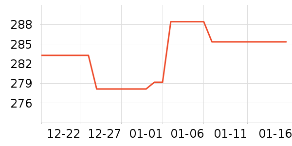 Hoesd.a��ʾ����ʷ�۸�