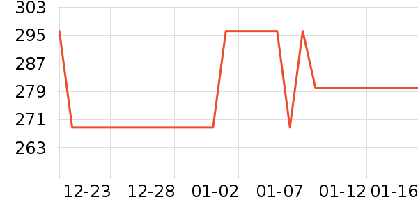 �����ϽѰ׾���ʷ�۸�