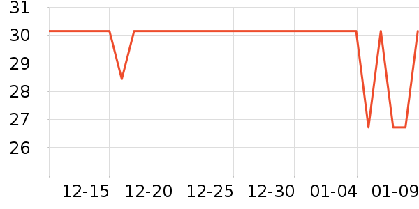 ��������������ʷ�۸�