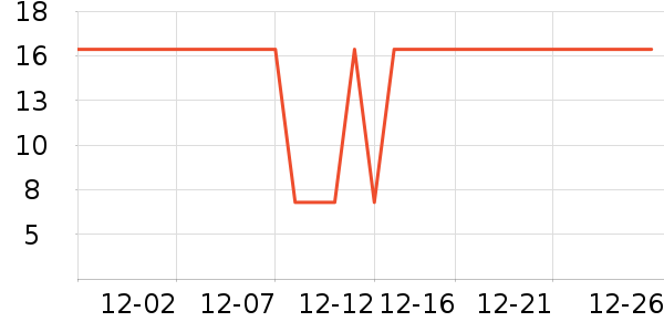 ���������ʷ�۸�