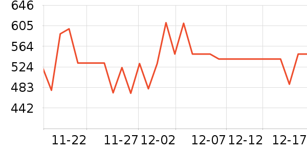 Ħ�ɵ�����������������ʷ�۸�