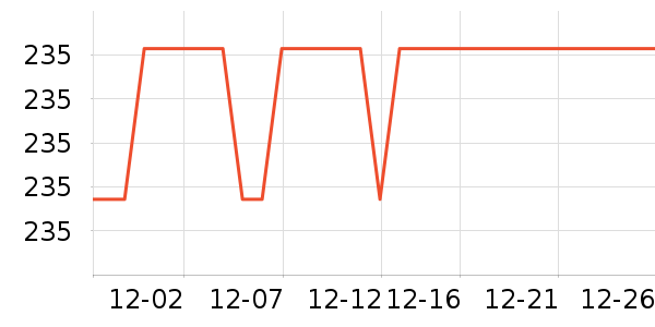 ���ɽӤ���̷���ʷ�۸�