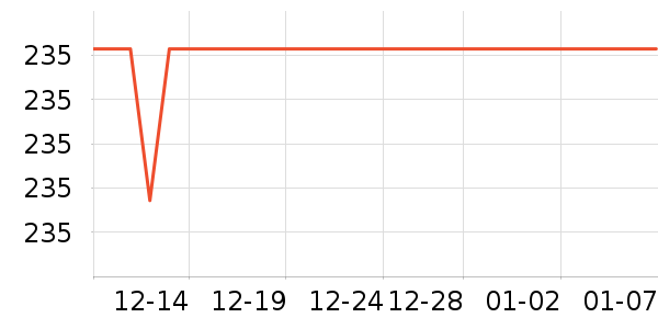 ���ɽӤ���̷���ʷ�۸�