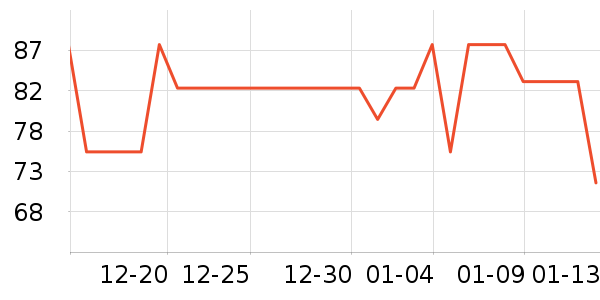 VCJȡů����ʷ�۸�