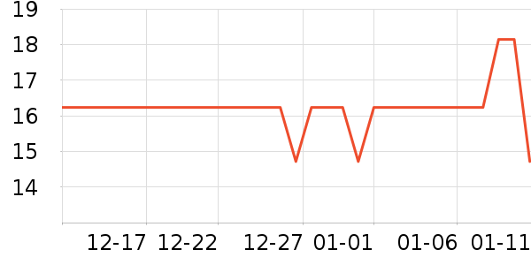 ����ӳ���������ʷ�۸�