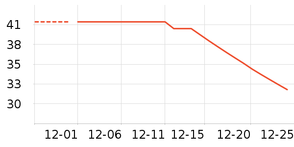 ����԰�����ʷ�۸�