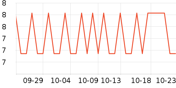 �����ǹ���ʳ��ʷ�۸�