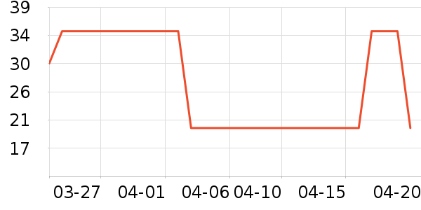 ơ����ʷ�۸�