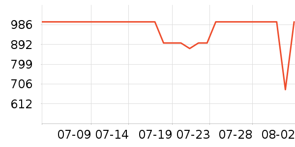 �ز��˶�Ь��ʷ�۸�