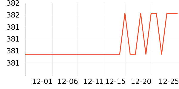 ־�������ʷ�۸�