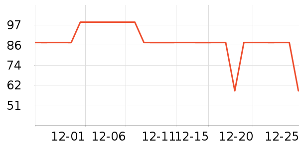 �����˶�������ʷ�۸�