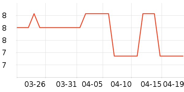 ������ζ�決ԭ����ʷ�۸�