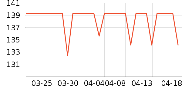 ����è��ʳ��ʷ�۸�