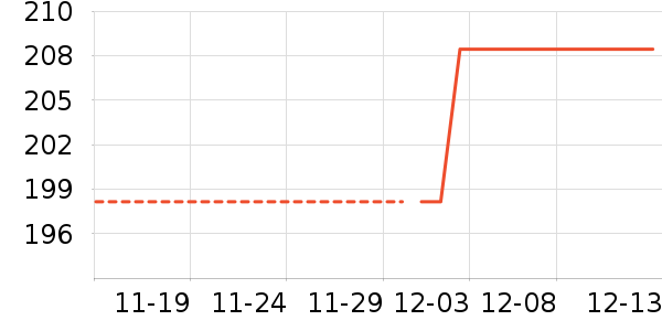 ��������/ˮ��/ˮ����ʷ�۸�