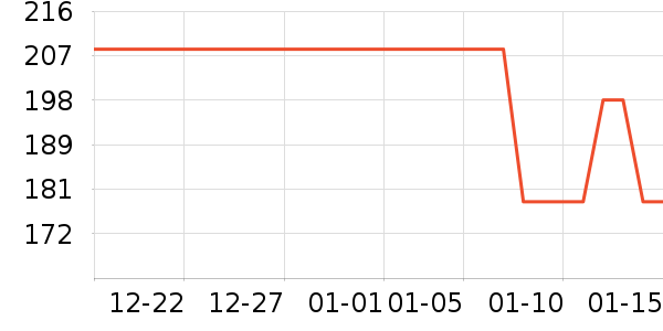 ��������/ˮ��/ˮ����ʷ�۸�