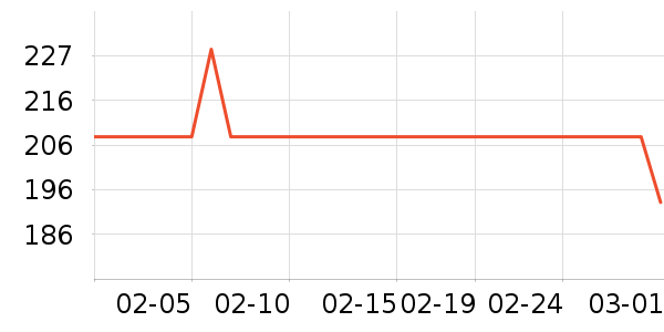 ��������/ˮ��/ˮ����ʷ�۸�