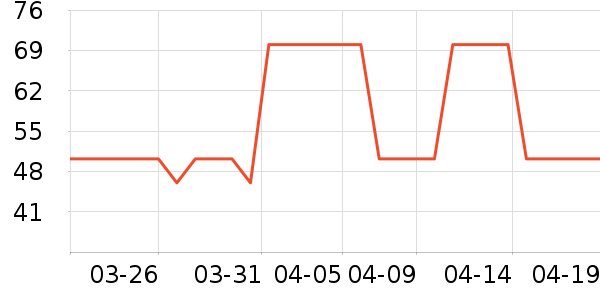 ����������ʳ��ʷ�۸�