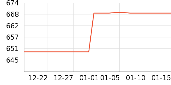 ������ʷ�۸�