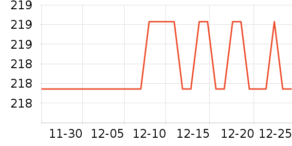 �����������������ʷ�۸�