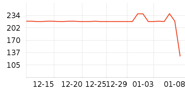 �����������������ʷ�۸�