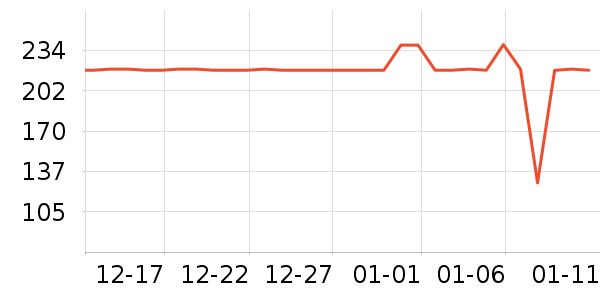 �����������������ʷ�۸�