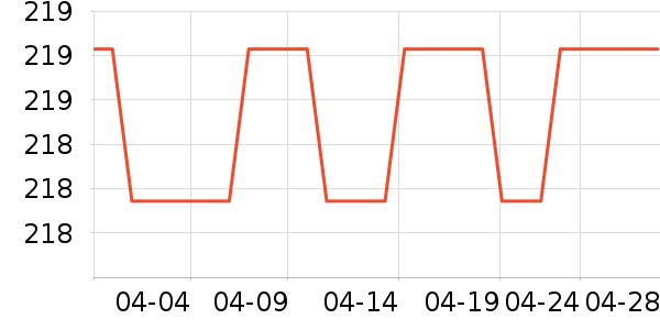 �����������������ʷ�۸�