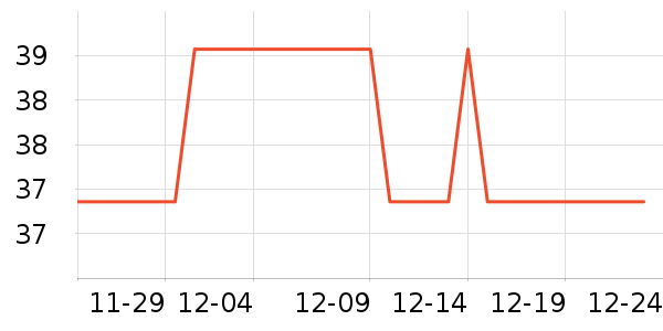 ���ֱ�-1������ʷ�۸�