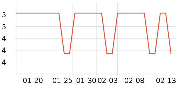 �����ƻ���Ʒ��ʷ�۸�