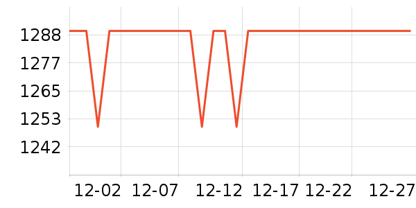 ��ϣ�ͻ����װ��ʷ�۸�